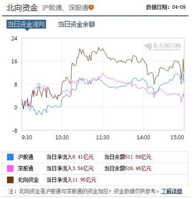 高位震荡，面临方向选择 在线教育行业的十字路口